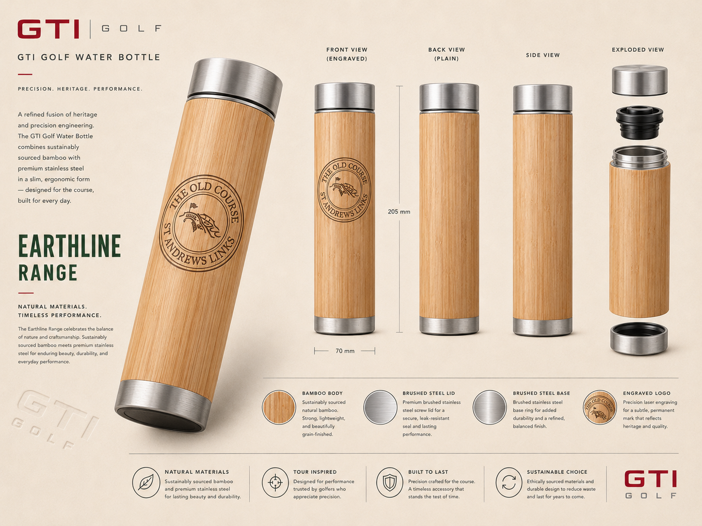 Earthline bamboo water bottle