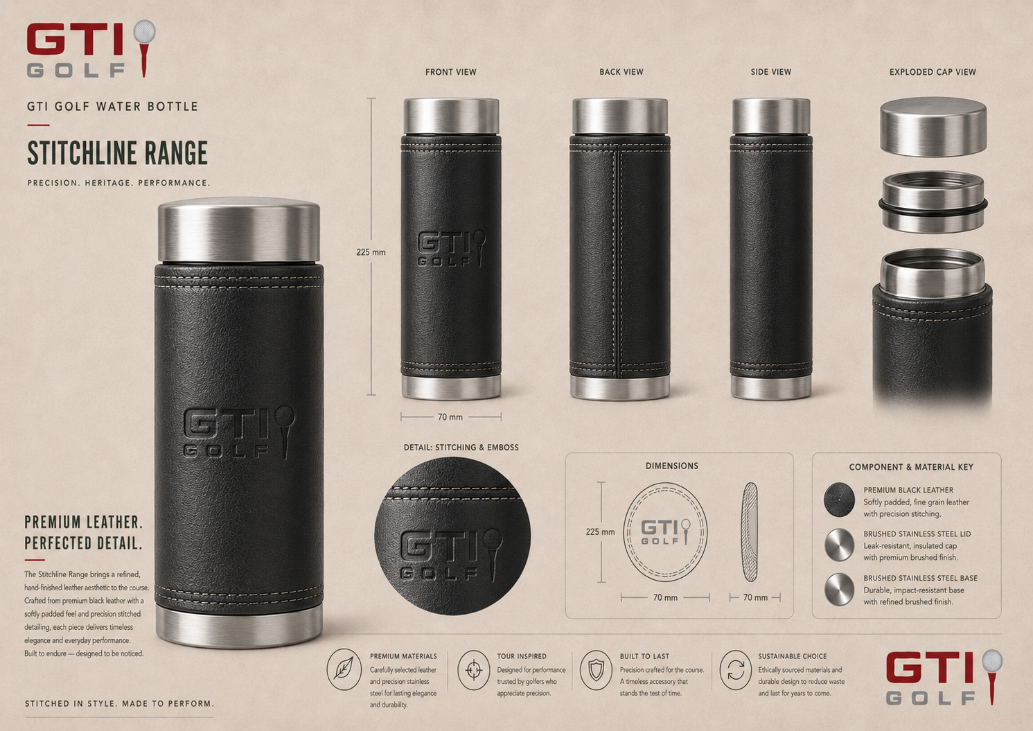 Stitchline leather water bottle